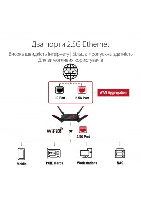 ASUS Маршрутизатор GT-AX6000 4xGE LAN 1x2.5GE LAN 1x2.5GE WAN 1xUSB 3.1 1xUSB 2.0 MU-MIMO OFDMA MESH