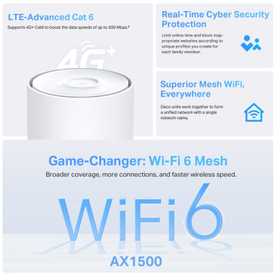 TP-Link Система WiFi-Mesh Deco X10 4G/LTE. AX1500, 3xGE LAN/WAN, 1мод