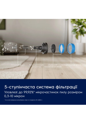 Electrolux Пилосос безпровідний, конт пил -0.5л, автон. робота до 50хв, вага-2.49кг, НЕРА12, 2 насадки, зелений