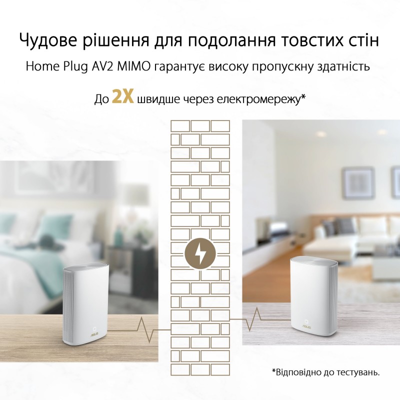 ASUS Маршрутизатор ZenWiFi AX Hybrid XP4 2PK AX1800 AV1300