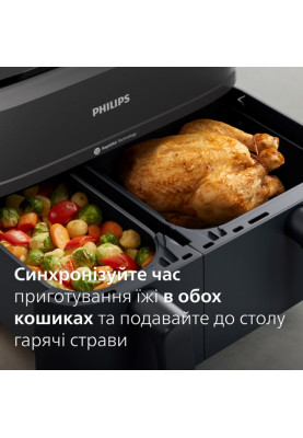 Philips Мультипіч Ovi Dual Series 3000 2750Вт, чаша-6+3л, сенсорне кер., 2 контейнери, 8 авто. програм, пластик, чорний