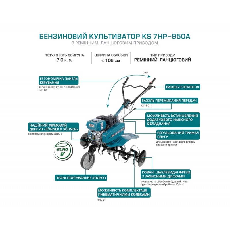 Könner & Söhnen Культиватор бензиновий KS 7HP-950A, 7.0кс, 105см, 62кг