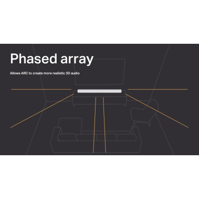 Sonos Саундбар Arc, Black