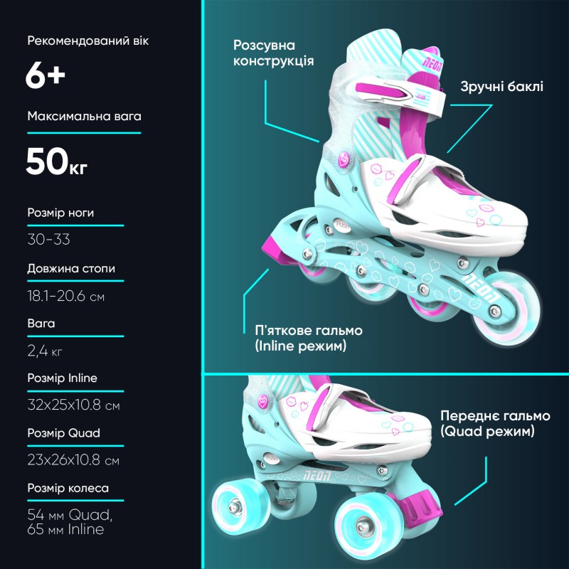 NEON Ролики COMBO SKATES Бірюзовий (Размер 30-33)