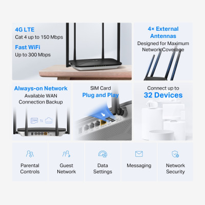 Mercusys Маршрутизатор MB115-4G N300, 4G/LTE, 3xFE LAN, 1xFE WAN