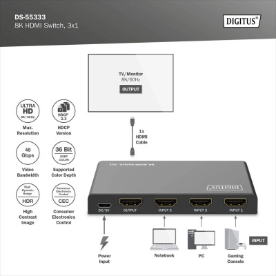 Digitus 3x1 HDMI Switch, 8K/60Hz (4:4:4), HDR, HDCP 2.3