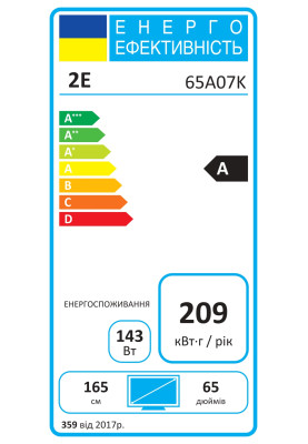 2E Телевізор 65" LED 4K 60Hz Smart Google TV Black