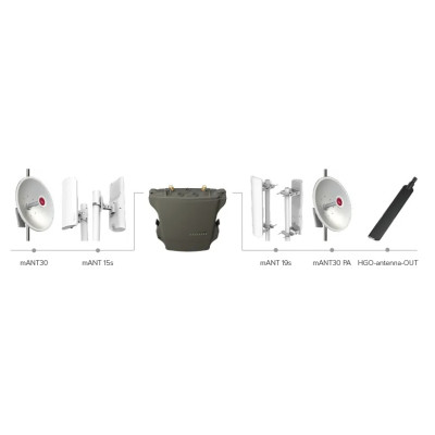 MikroTiK Точка доступу NetMetal ac2