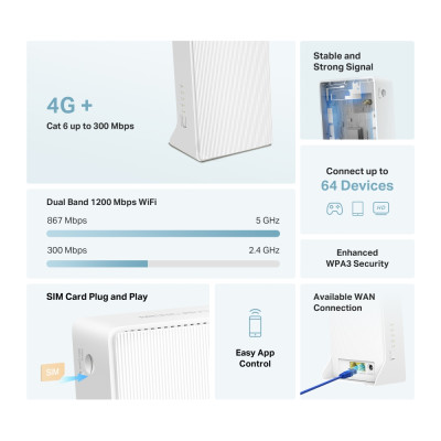 Mercusys Маршрутизатор MB230-4G AC1200, 4G/LTE, 1xGE LAN, 1xGE WAN Mercusys Маршрутизатор MB230-4G AC1200, 4G/LTE, 1xGE LAN, 1xGE WAN