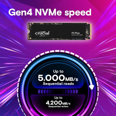 Crucial Накопичувач SSD Crucial M.2 2TB PCIe 4.0 P3 Plus