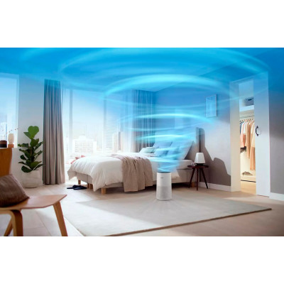 Philips Очисник повітря 1000i Series, 78м2, 300м3/год, дисплей, Nano, НЕРА,попередн.,вугільний фільтр, Wi-Fi, 4 режими, білий Philips Очисник повітря 1000i Series, 78м2, 300м3/год, дисплей, Nano, НЕРА,попередн.,вугільний фільтр, Wi-Fi, 4 режими, білий