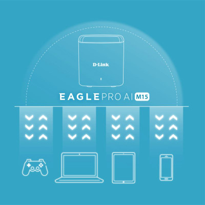 D-Link WiFi-система M15-3 EAGLE PRO AI AX1500 Mesh WiFi (3шт) D-Link WiFi-система M15-3 EAGLE PRO AI AX1500 Mesh WiFi (3шт)