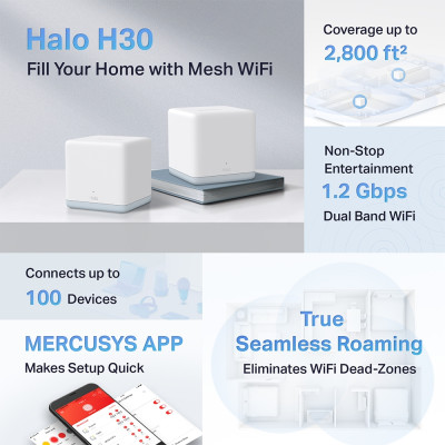 Mercusys Система WiFi-Mesh Halo H30 AC1200, 2xFE LAN/WAN, 2мод