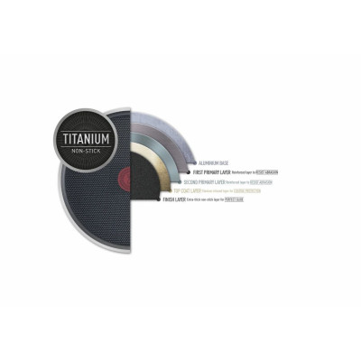 Tefal Сковорода Simply Clean, 26см, алюміній