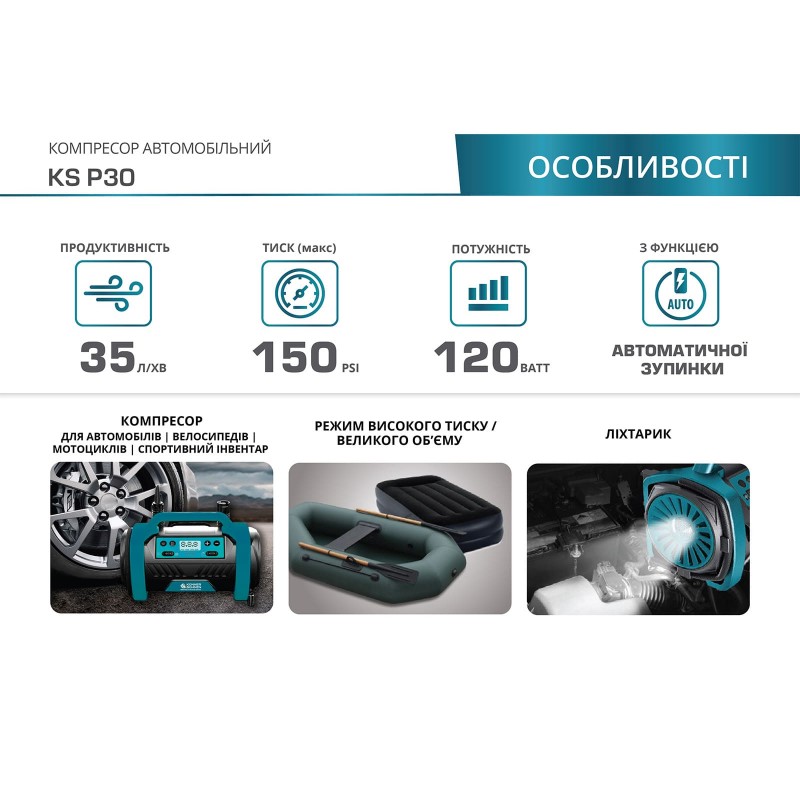 Könner & Söhnen Компресор повітряний KS P30, 12В, 120Вт, 150psi, 35л/хв, 1.8кг