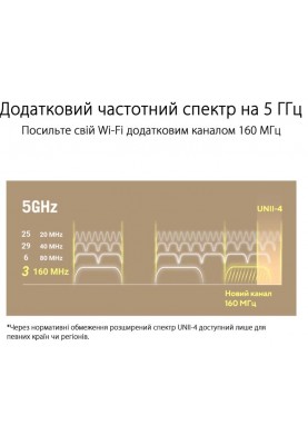 ASUS Маршрутизатор ZenWiFi XT9 2PK AX7800 3xGE LAN 1x2.5GE WAN 1xUSB 3.2 MU-MIMO OFDMA MESH white