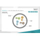 Digitus Кабель CAT 6 U-UTP, 100m, AWG 23/1, LSZH-1, фіолетовий