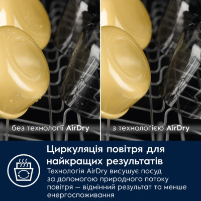 Electrolux Посудомийна машина Electrolux, 13компл., Е, 60см, дисплей, інвертор, білий