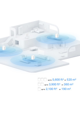 TP-Link Система WiFi-Mesh Deco X10 AX1500, 1x GE LAN, 1x GE WAN, 1мод