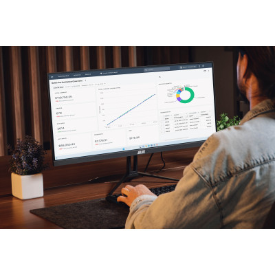 2E Монітор LCD 28.7" D2923B 2xHDMI, DP, Audio, IPS, 75Hz