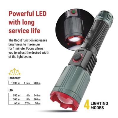 Ліхтар акумуляторний Emos P3121 1200 Lm 2200 mAh метал фокус