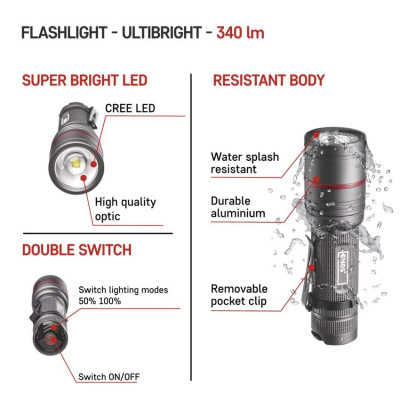 Ліхтар ручний Emos P3170 Ultibright 70 340 Lm 3xAAA метал фокус Ліхтар ручний Emos P3170 Ultibright 70 340 Lm 3xAAA метал фокус