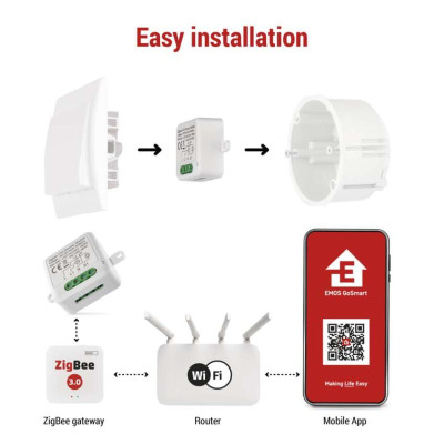 Розумний модуль регулювання яскравості EMOS H5107, ZigBee 3.0, 1-канальний Розумний модуль регулювання яскравості EMOS H5107, ZigBee 3.0, 1-канальний