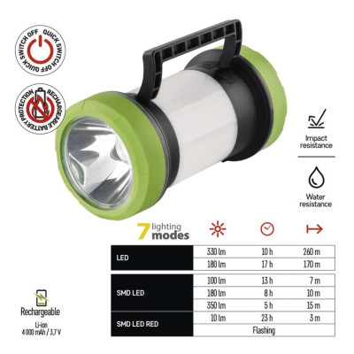 Ліхтар акумуляторний кемпінговий Emos P2313 350 Lm 4000 mAh пластик гума Ліхтар акумуляторний кемпінговий Emos P2313 350 Lm 4000 mAh пластик гума