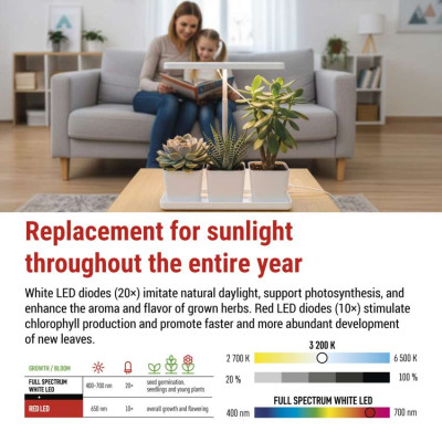 LED лампа для рослин EMOS Z7904 7W з таймером LED лампа для рослин EMOS Z7904 7W з таймером