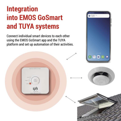 Сигналізатор CO GoSmart TCS0101W з WiFi P56400S