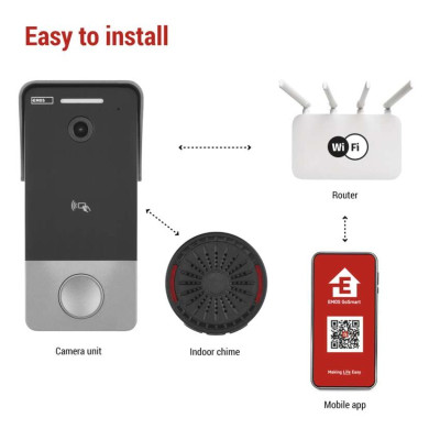 Розумний бездротовий відеодзвінок Emos H4033 IP-20PoE, з Wi-Fi
