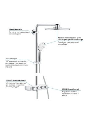 Euphoria Smart Control System 310 Duo Душова система з термостатом (26507LS0)