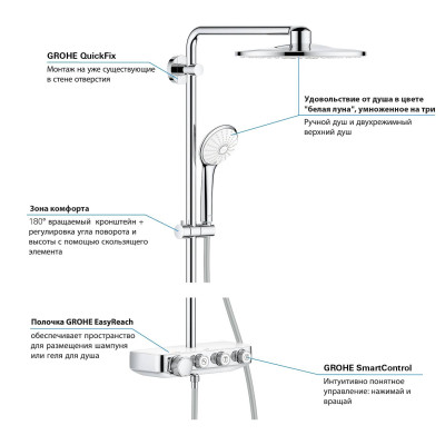 Euphoria Smart Control System 310 Duo Душова система з термостатом (26507LS0) Euphoria Smart Control System 310 Duo Душова система з термостатом (26507LS0)