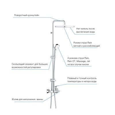 Tempesta Cosmopolitan System 250 Cube Душова система з одноважільним змішувачем для ванни (26693000)