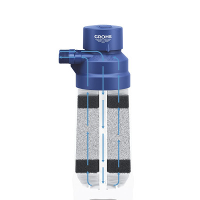 GROHE Blue Фільтр S-Size (40404001)