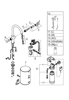 GROHE Red Duo Змішувач та бойлерна система M-size (30083001)
