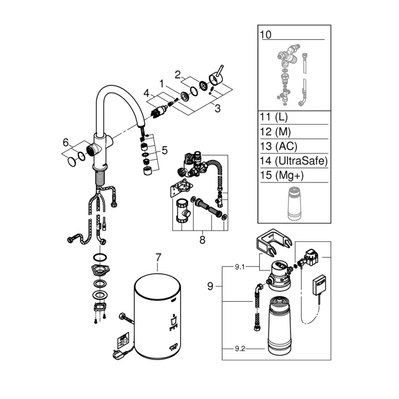 GROHE Red Duo Змішувач і бойлерна система M-size (30083001)