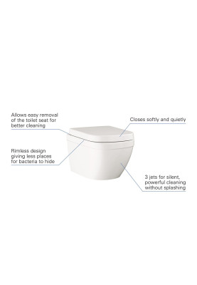 Euro Ceramic Унітаз настінного монтажу з сидінням (39554000)
