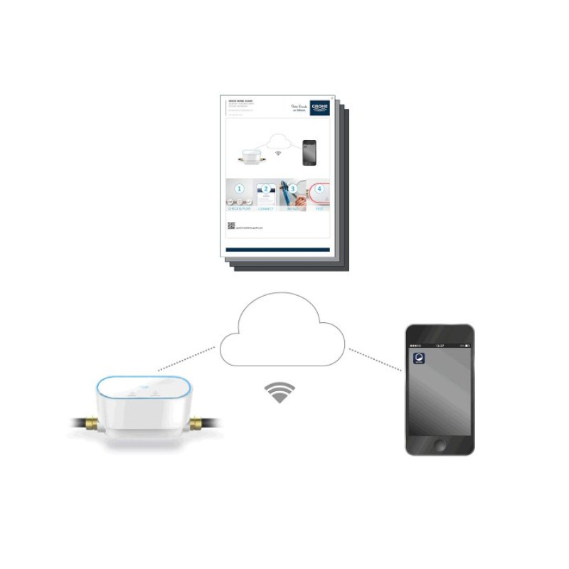 Sense Set Інтелектуальний контролер води з  3-ма датчиками (22502LN1)