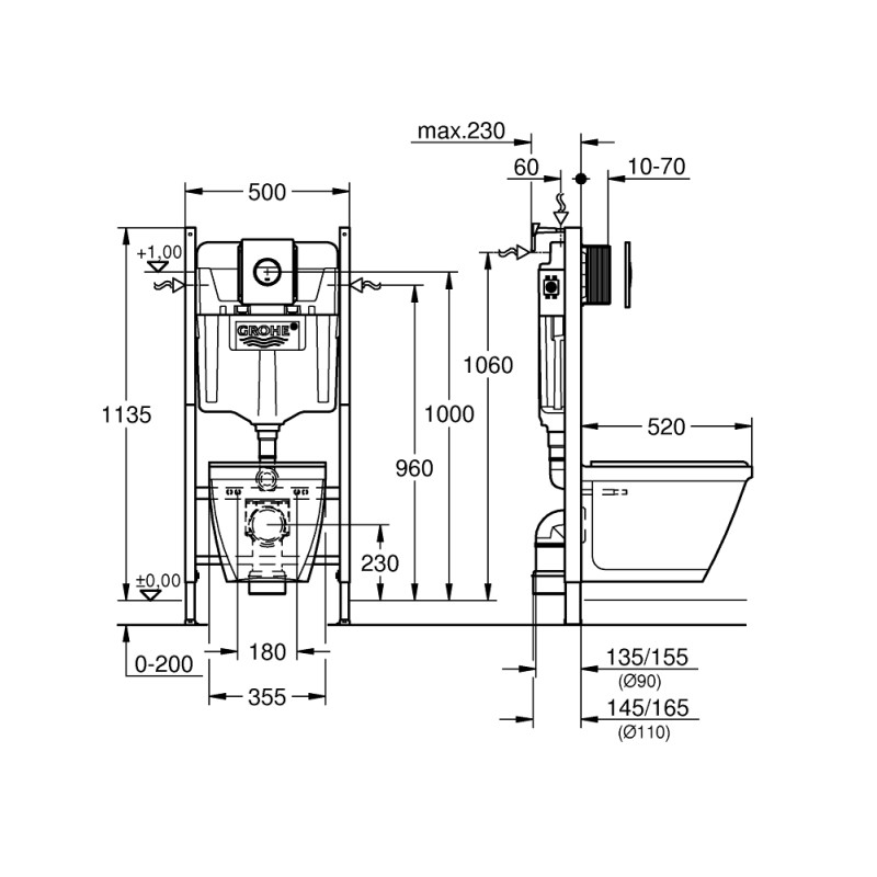 Solido Compact Комплект 4-в-1 для унітазу (38950000)