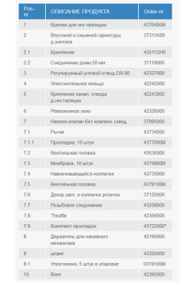 Rapid SL інсталяція для унітазу, монтажна висота 1.0 м (38525001)