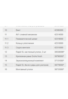 Rapid SL інсталяція для унітазу, монтажна висота 1.0 м (38525001)