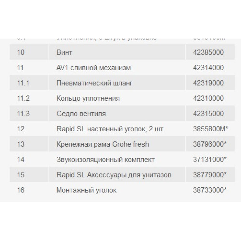 Rapid SL інсталяція для унітазу, монтажна висота 1.0 м (38525001)