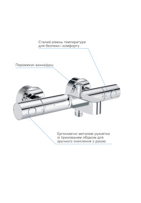 Grohtherm 800 Cosmopolitan Термостат для ванни (34766000)