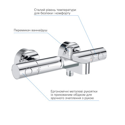 Grohtherm 800 Cosmopolitan Термостат для ванни (34766000)