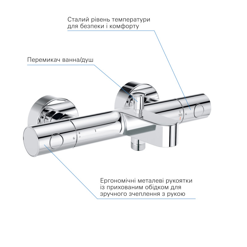 Grohtherm 800 Cosmopolitan Термостат для ванни (34766000)