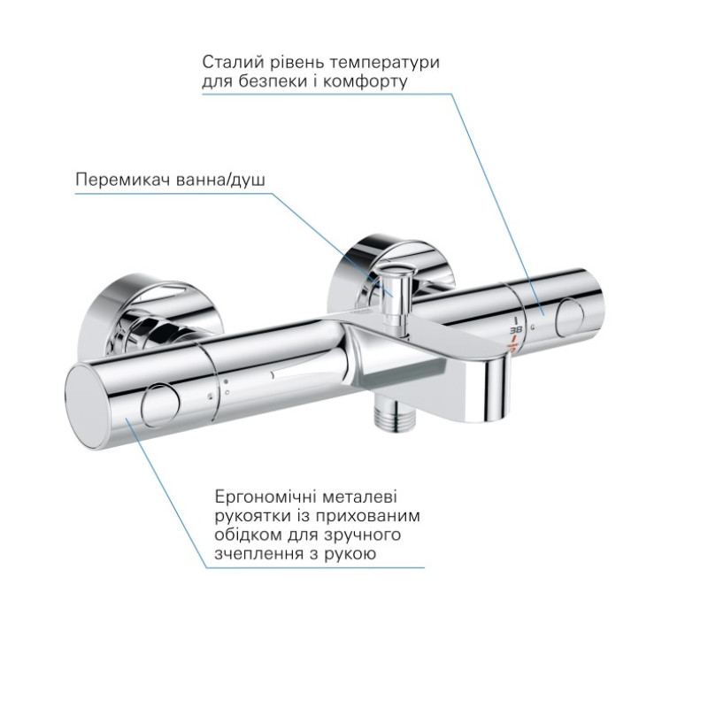 Grohtherm 800 Cosmopolitan Термостат для ванни (34772000)
