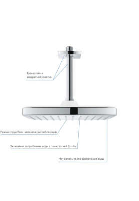 Tempesta 250 Cube Верхній душ з кронштейном до стелі з WaterSaving (26688000 )
