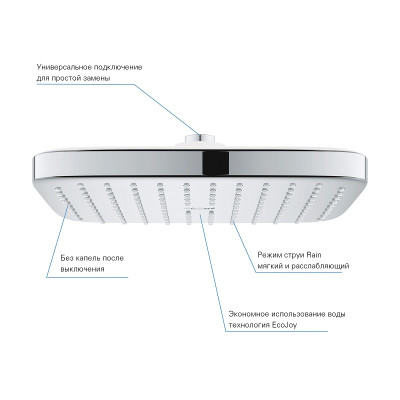 tempesta 250 cube верхній душ з WaterSaving (26685000 )