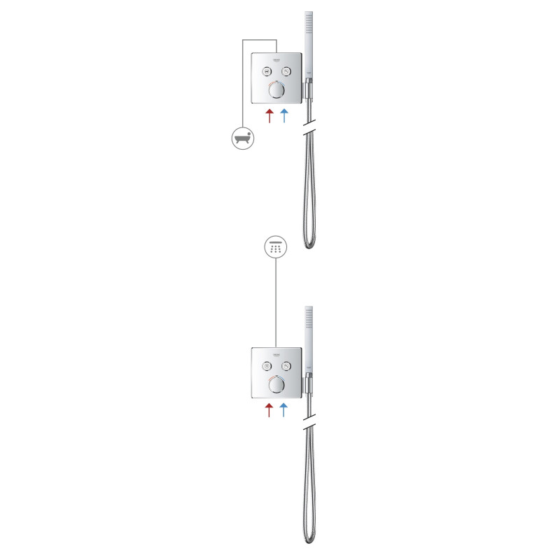 Grohtherm SmartControl Термостат прихованого монтажу із двома кнопками керування (29125000)